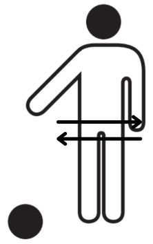 Jack high - Lawn Bowls Hand Signals | A Helpful Illustrated Guide